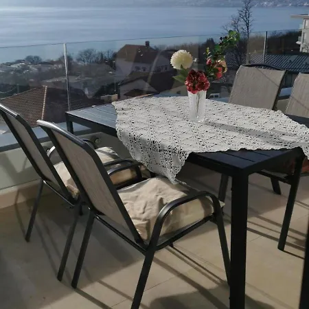 Sunce Kvarnera